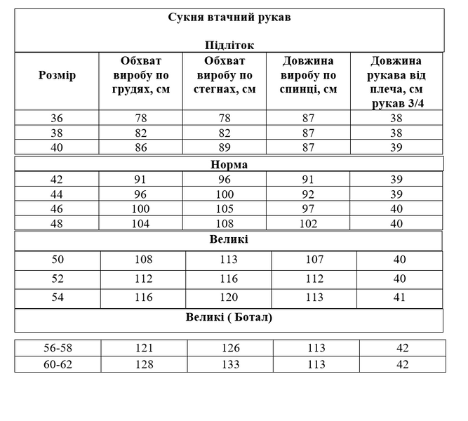 Жіноча синя вишита сукня- електрик " Маки" 36 СС-01 фото